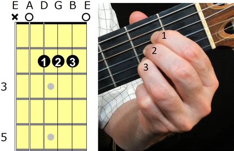 Pick a progression type that matches what you want to play. Remember that your playing style can also affect the emotion of a chord progression. Next, pick a key that you feel comfortable playing in. If you're playing guitar, the keys with the easiest chords are G major, E minor, C major and A minor.